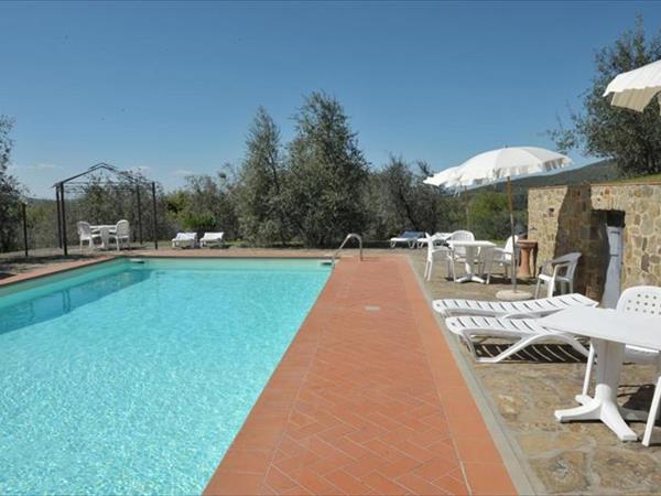 Agriturismo La Camporena - Greve in Chianti (FI)